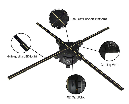 l'esposizione leggera eccellente del fan dell'ologramma 2Blades 3D di 56cm con la lampada di 638pcs LED borda la luce
