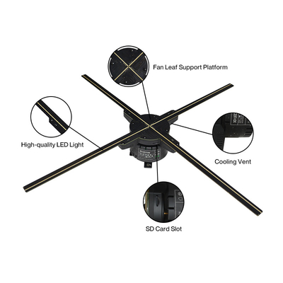fan olografico leggero del proiettore dell'esposizione del fan dell'ologramma della sospensione 3D delle perle della lampada di 100cm 1406pcs LED